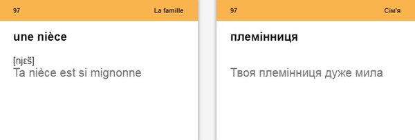 Бумажная книга «500 карток для вивчення французської мови. А1 початковий рівень» - фото №1