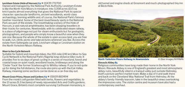 Бумажная книга «North York Moors National Park Pocket Map» - фото №1