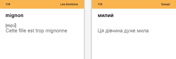 Бумажная книга «500 карток для вивчення французської мови. А1 початковий рівень» - фото №1