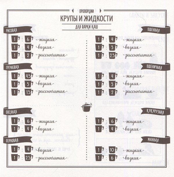  «Кук-бук для записи рецептов BlankNote Книга кулинарных секретов совместно с Saveurs (801717170)», бренда BlankNote - фото №1