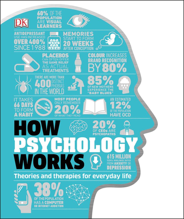 Бумажная книга «How Psychology Works: Applied Psychology Visually Explained» - фото №1