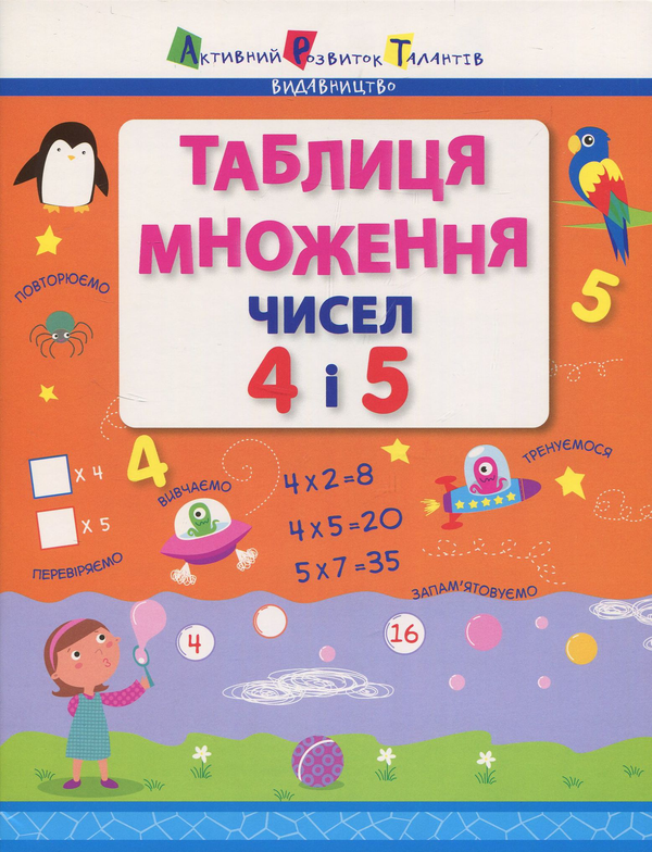 Таблиця множення чисел 4 і 5