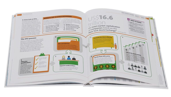 Паперова книга «How Business Works. A Graphic Guide to Business Success» - фото №1