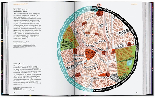 Бумажная книга «Information Graphics», автор Сандра Рендген - фото №1