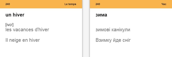 Бумажная книга «500 карток для вивчення французської мови. А1 початковий рівень» - фото №1