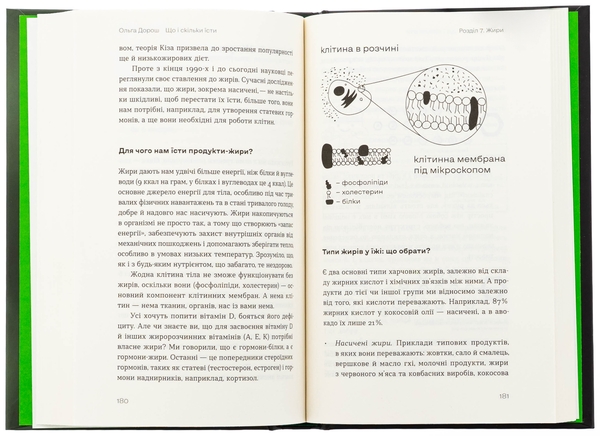 Бумажная книга «Що і скільки їсти. Книга, яка надихне на здорові звички», автор Ольга Дорош - фото №1