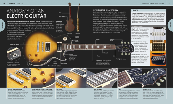 [object Object] «How to Play Guitar Step by Step (+ DVD-ROM)» - фото №3 - мініатюра