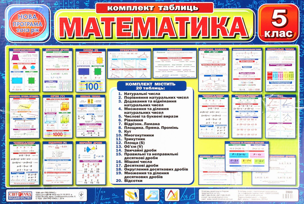 Комплект таблиць "Математика". 5 клас