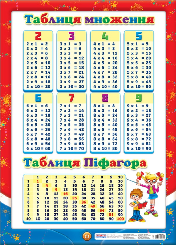 Бумажная книга «Плакат. Таблиця множення» - фото №1