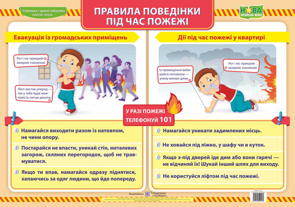 Правила поведінки під час пожежі. Плакат