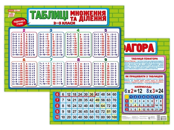 Паперова книга «Підказка учню. Таблиці множення та ділення» - фото №1