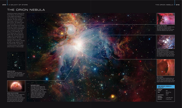 Бумажная книга «Space: From Earth to the Edge of the Universe», авторов Карол Стотт, Роберт Динвидди - фото №1