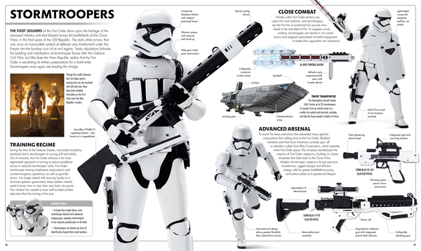 Бумажная книга «Star Wars: the Force Awakens Visual Dictionary », автор П. Идальго - фото №1