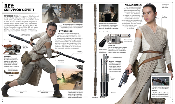 Бумажная книга «Star Wars: the Force Awakens Visual Dictionary », автор П. Идальго - фото №1