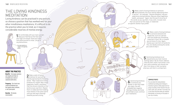 Бумажная книга «Practical Mindfulness», автор Майкл Эннсли - фото №1