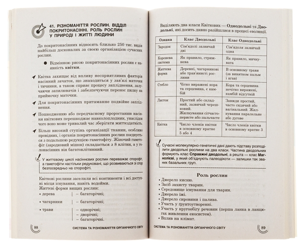 Паперова книга «100 тем. Біологія», автор Вадим Джамєєв - фото №1