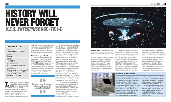 Бумажная книга «The Star Trek Book» - фото №1