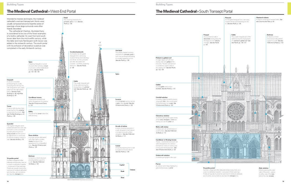 Бумажная книга «Reading Architecture», автор Оуэн Хопкинс - фото №1