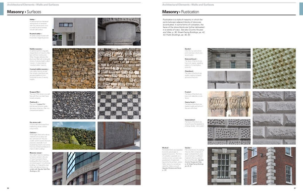 Бумажная книга «Reading Architecture», автор Оуэн Хопкинс - фото №1