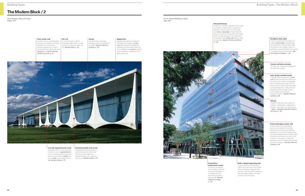 Бумажная книга «Reading Architecture», автор Оуэн Хопкинс - фото №1