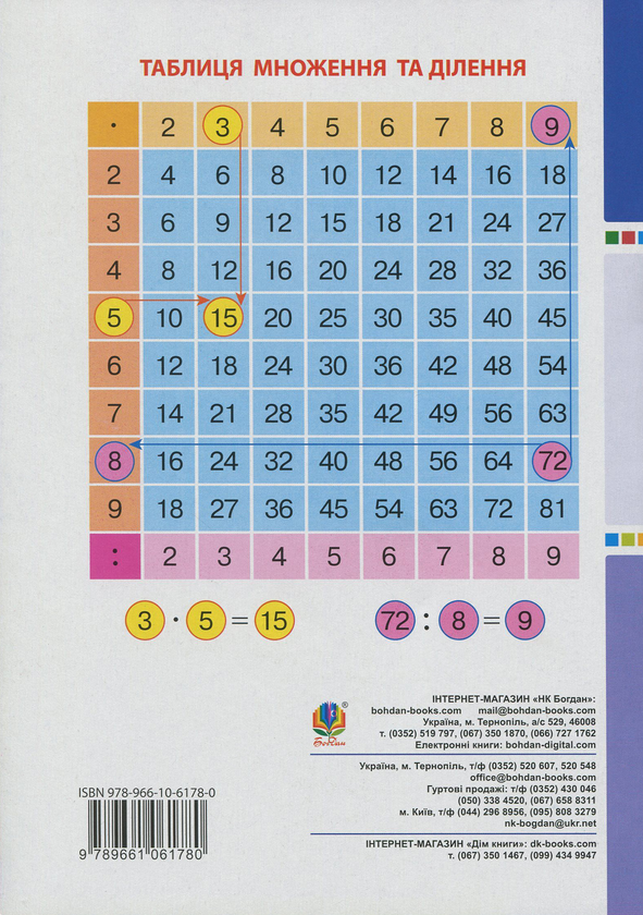 [object Object] «Математика. 3 клас. Робочий зошит. У 2 частинах. Частина 1. До підручника Н. О. Будної, М. В. Беденко», авторов Наталья Будная, Марк Беденко - фото №2 - миниатюра
