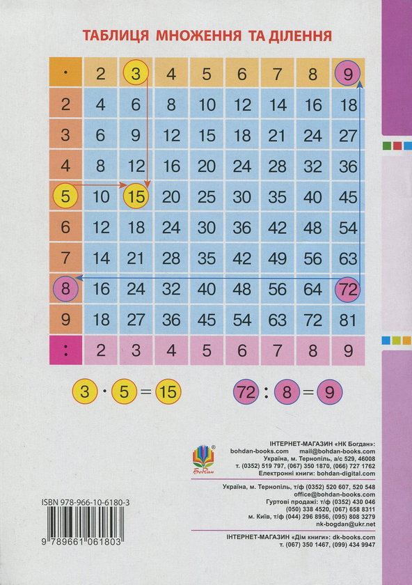 [object Object] «Математика. 3 клас. Робочий зошит. У 2 частинах. Частина 2. До підручника Н. О. Будної, М. В. Беденко», авторов Наталья Будная, Марк Беденко - фото №2 - миниатюра