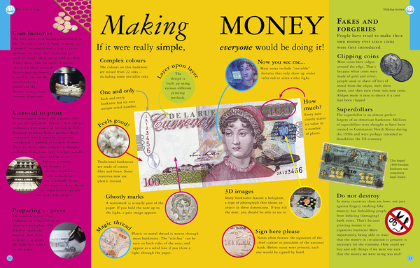 Бумажная книга «All About Money», автор Альвин Холл - фото №1