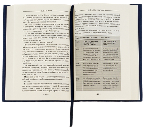 Бумажная книга «Переможець», авторов Джек Уэлч, Сюзи Уэлч - фото №1