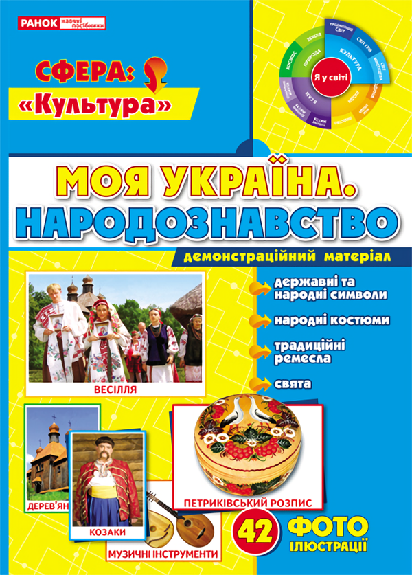 Книга Демонстраційний матеріал. Народознавство