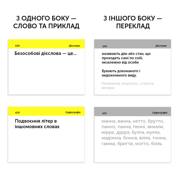 Бумажная книга «500 карток для підготовки до ЗНО з української мови» - фото №1