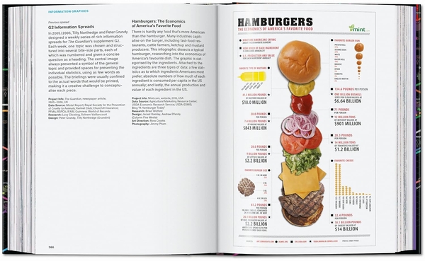 Бумажная книга «Information Graphics», автор Сандра Рендген - фото №1