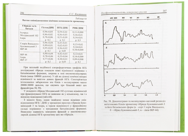 Паперова книга «Поліфункціональність гетерозису рослин. Монографія», автор Степан Костишин - фото №1