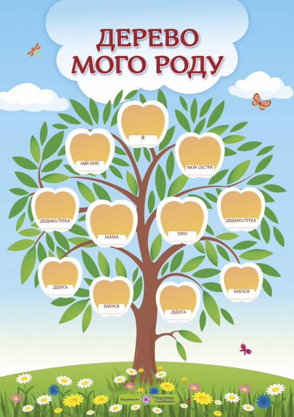 Книга Дерево мого роду + довідник на тему Моя сім'я....