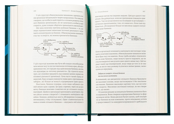 Бумажная книга «П'ята дисципліна. Майстерність та практика зростання організації», автор Питер Сенге - фото №1