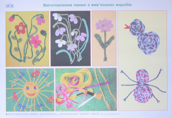 Паперова книга «Трудове навчання в таблицях. 3 клас», автор Світлана Трач - фото №1