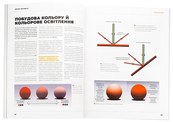 Паперова книга «Колір і світло», авторів Чарлі Пікард, Джаміла Кнопф, Натан Фоукс - фото №1