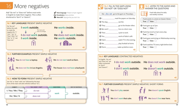 [object Object] «English for Everyone. Course Book Level 1. Beginner», автор Рейчел Гардінг - фото №4 - мініатюра