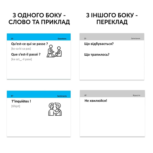Бумажная книга «Французька на щодень (105 карток)» - фото №1