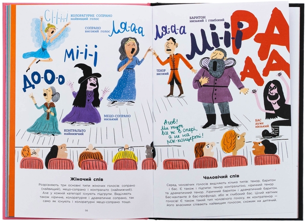 Паперова книга «Голос. Як це працює?», автор Франсуа Ле Уш - фото №1