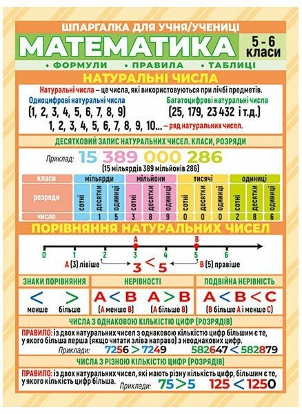 [object Object] «Шпаргалка. Математика. 5-6 класи» - фото №1