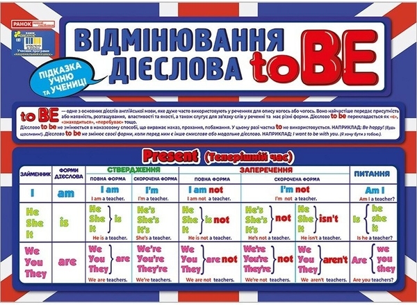 Бумажная книга «Підказка учню. Відмінювання дієслова To Be» - фото №1