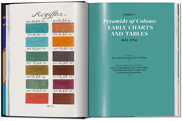 Бумажная книга «The Book of Colour Concepts», автор Александра Лоске - фото №1