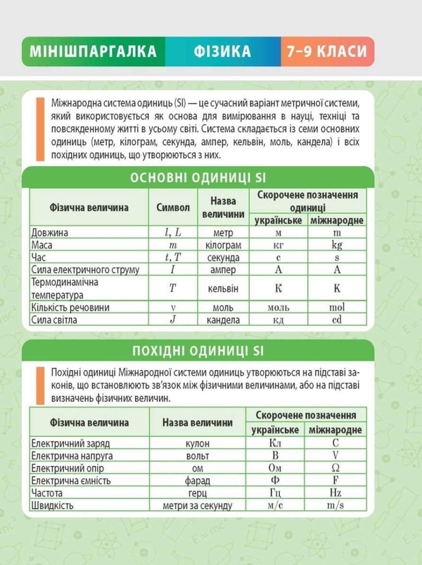 Бумажная книга «Шпаргалка. Фізика. 7-9 класи» - фото №1