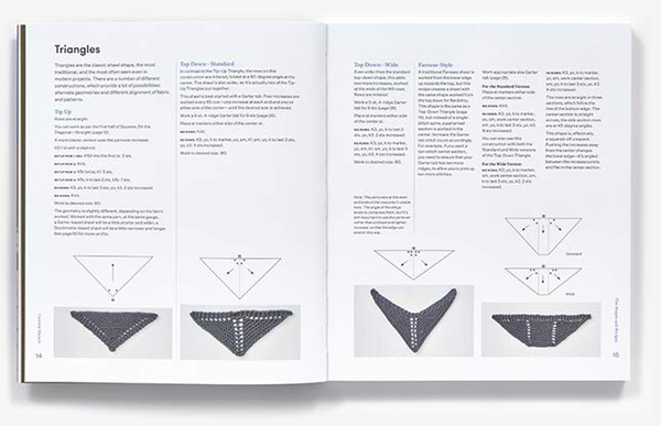 Бумажная книга «Custom Shawls for the Curious and Creative Knitter», авторов Кейт Атерли, Ким Макбрайен Эванс - фото №1