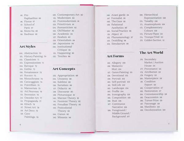 Бумажная книга «200 Words to Help You Talk About Art», автор Бен Стрит - фото №1