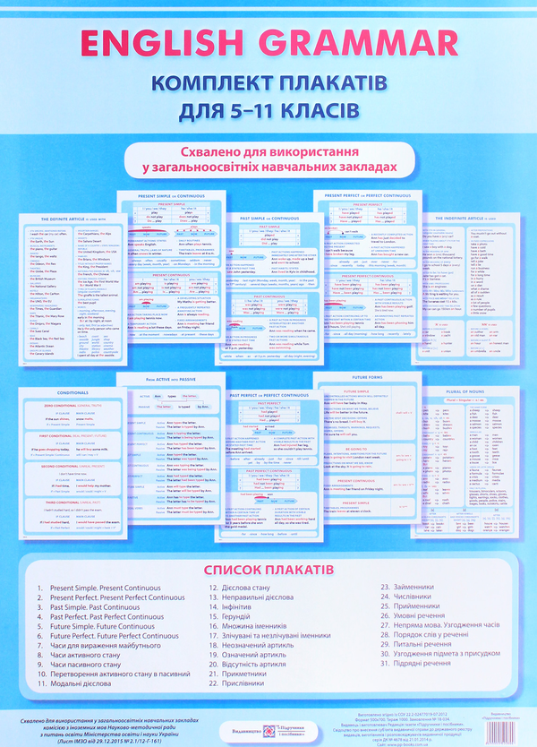 Книга Англійська граматика. Комплект плакатів для 5-11...