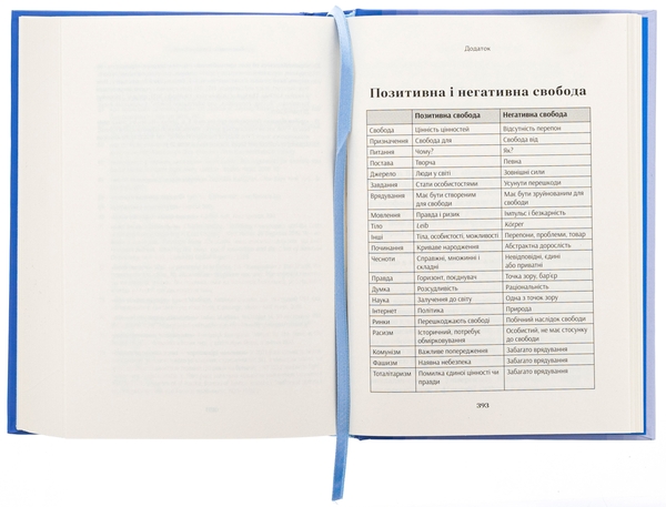 Бумажная книга «Про свободу», автор Тимоти Снайдер - фото №1