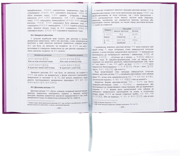[object Object] «Практична граматика корейської мови», автор Дмитро Карпека - фото №6 - мініатюра