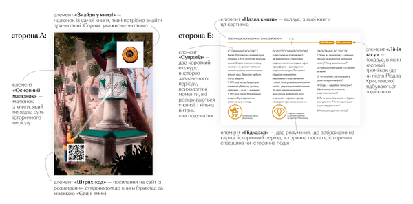 Бумажная книга «Таємниця Могилянки і зниклий ключ», автор Юлия Стахивская - фото №1