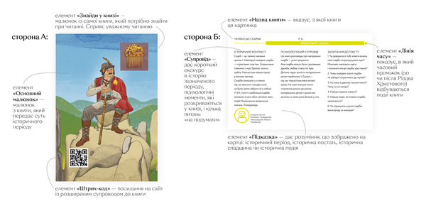 Бумажная книга «Українське цікавознавство (комплект із 3 книг)», авторов Галина Ткачук, Валентина Вздульская - фото №1